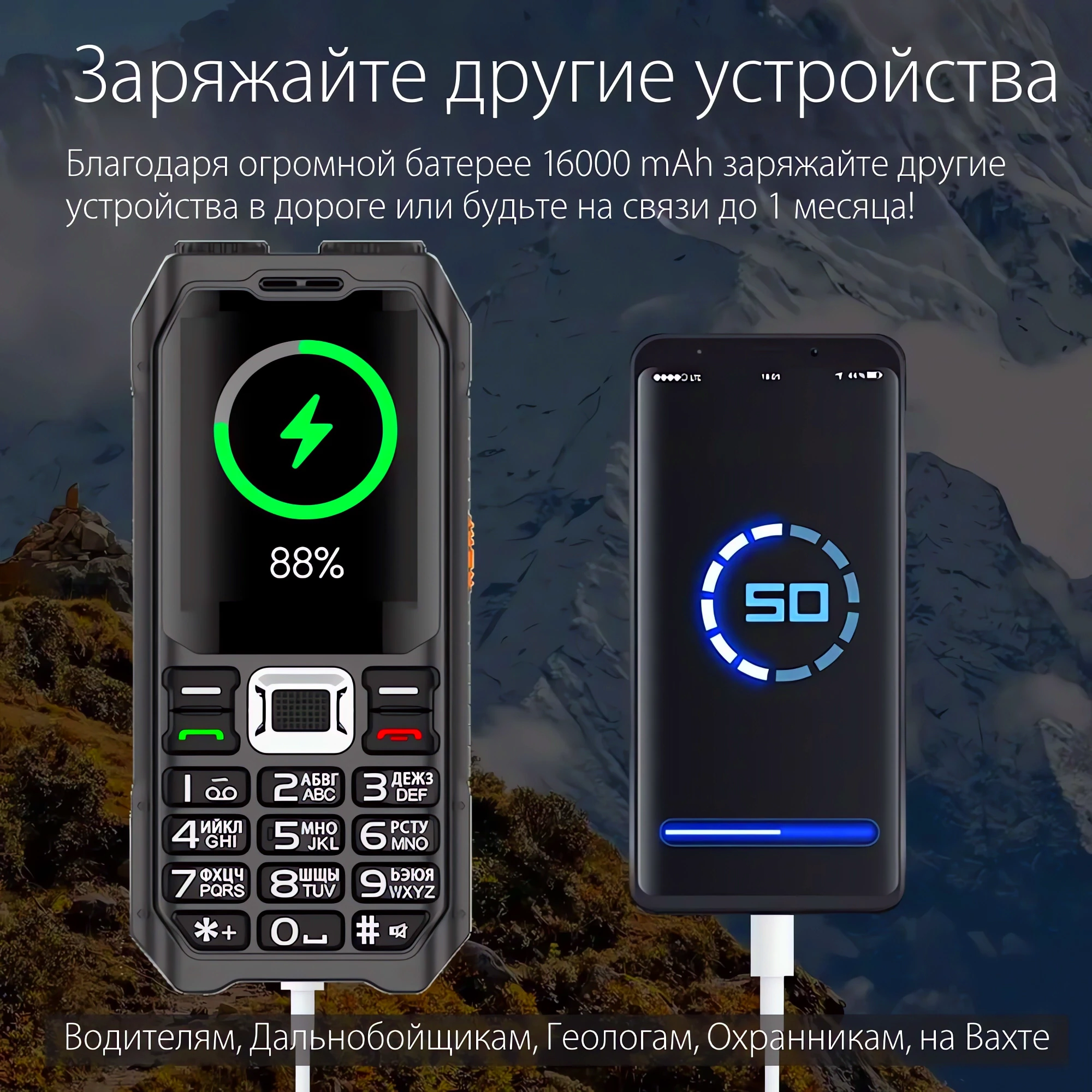 Телефон для нефтяника купить
